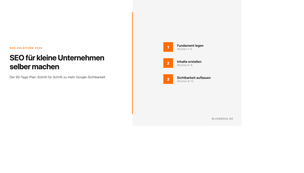 SEO für kleine Unternehmen selber machen 90-Tage-Plan Blixmedia