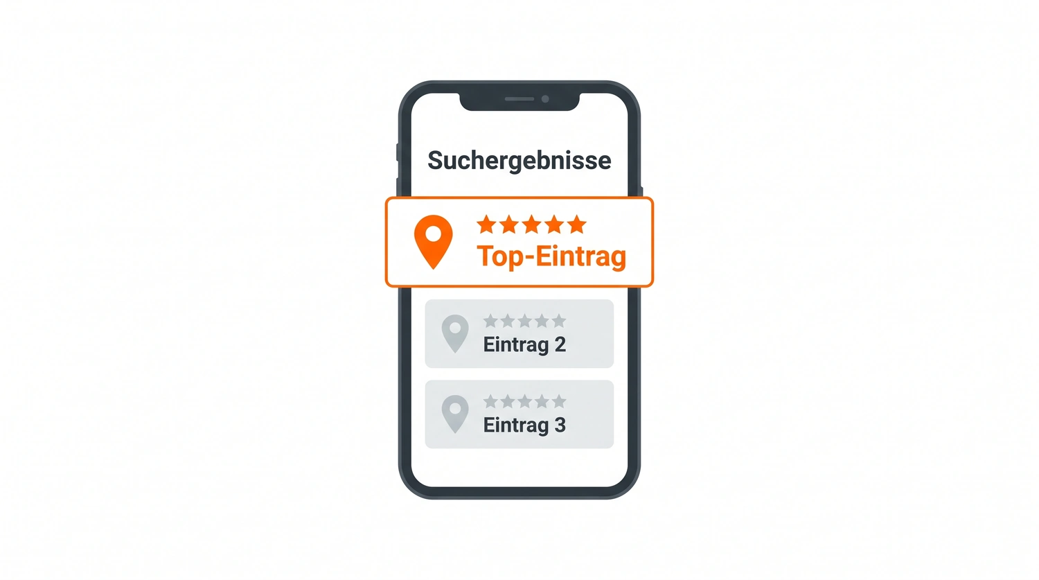 Illustration: ein Google-Unternehmensprofil als orange hervorgehobener Top-Eintrag in der lokalen Google-Suche, mit Standort-Pin und fünf Bewertungssternen.