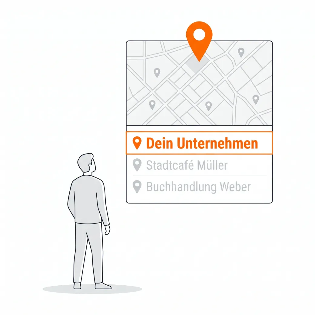 Illustration: eine Person sieht in den Google-Maps-Ergebnissen ihr Unternehmen als oranges Top-Ergebnis mit Standort-Pin