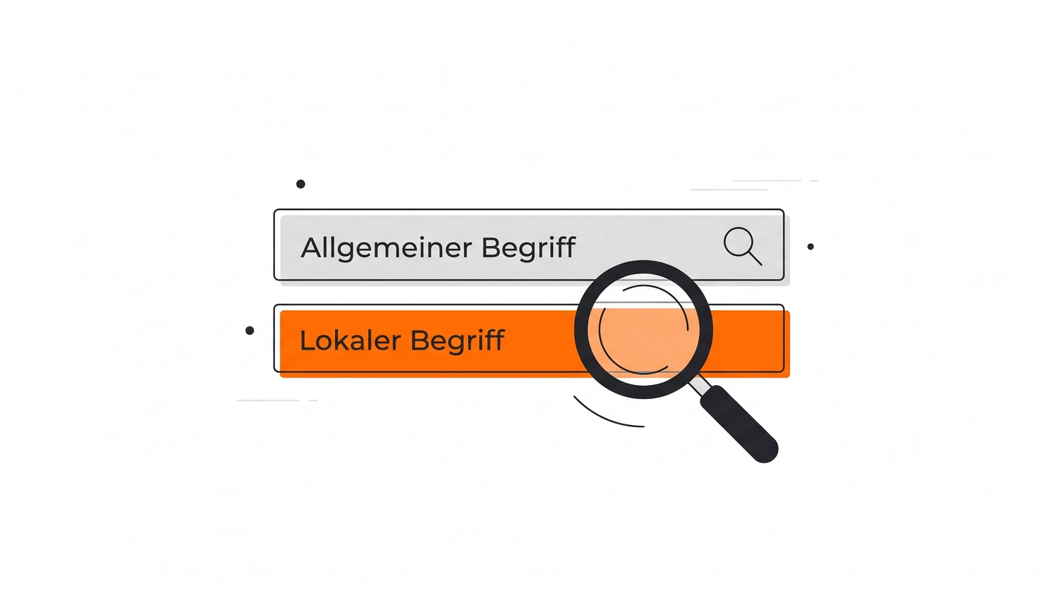 Illustration: ein allgemeiner Suchbegriff im Vergleich zu einem spezifischen lokalen Begriff, der lokale Begriff ist orange hervorgehoben.