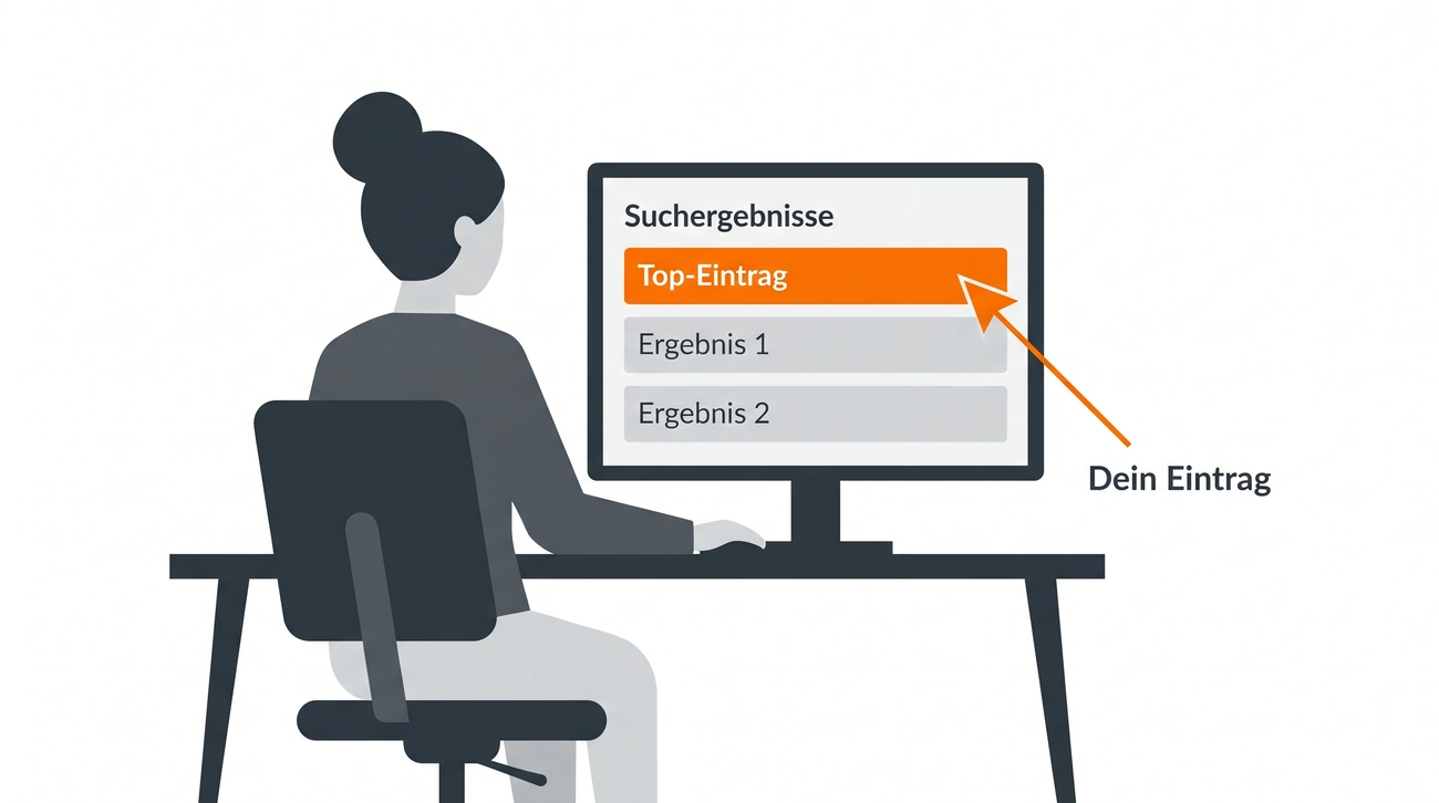 Illustration: ein Selbstständiger sieht sein Unternehmen als orange hervorgehobenen Top-Eintrag in den Google-Suchergebnissen, ohne Agentur.