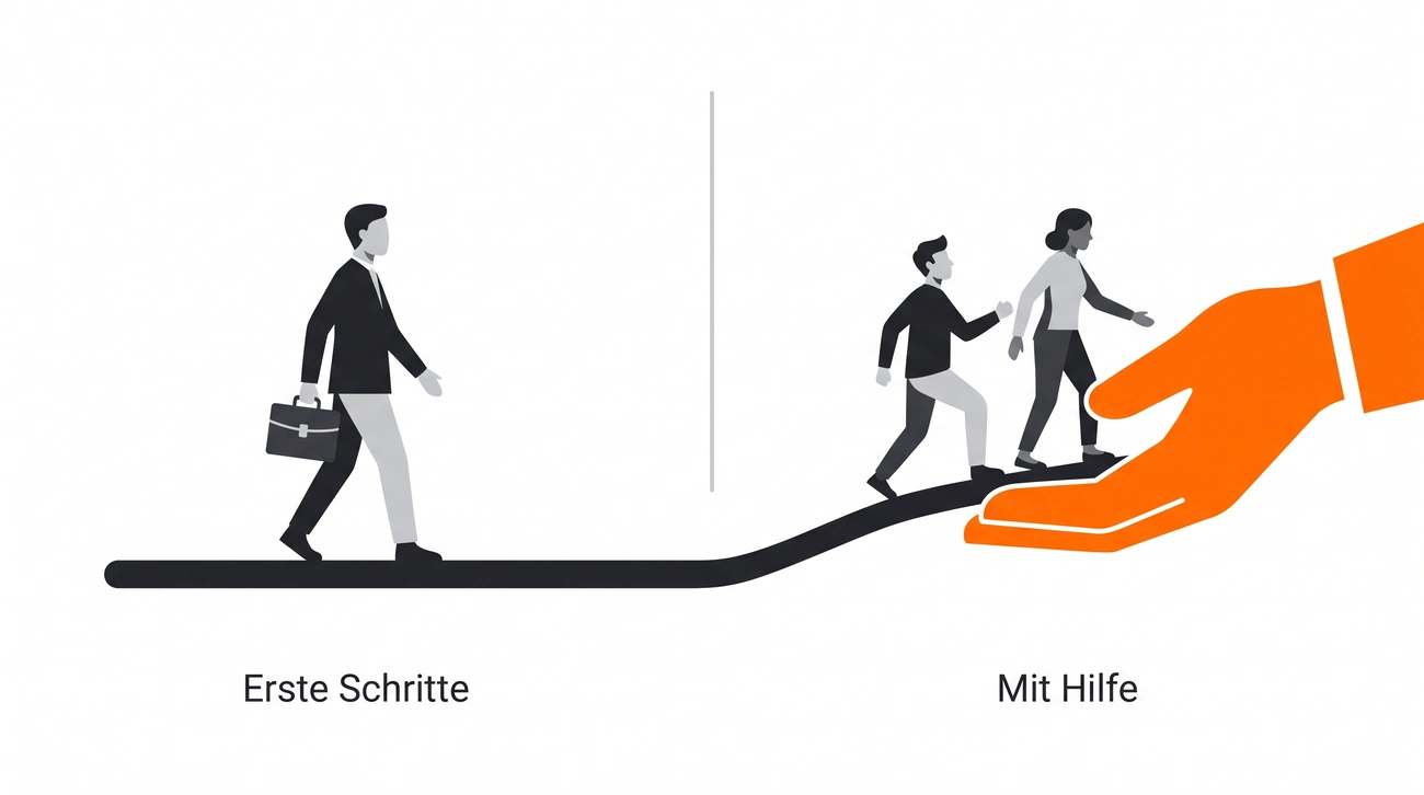 Illustration: erste SEO-Schritte gehst du selbst, mit Unterstützung führt dich eine orange Hand weiter.