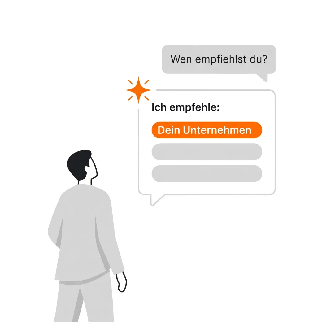 Illustration: eine Person fragt die KI und bekommt ihr Unternehmen als orange hervorgehobene Empfehlung in der Chat-Antwort