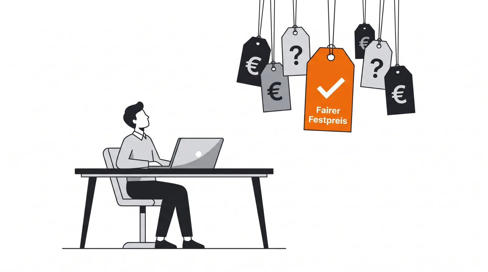Illustration: eine Person wägt vor einem Laptop verschiedene Website-Preisschilder ab, das faire Festpreis-Schild ist orange hervorgehoben.