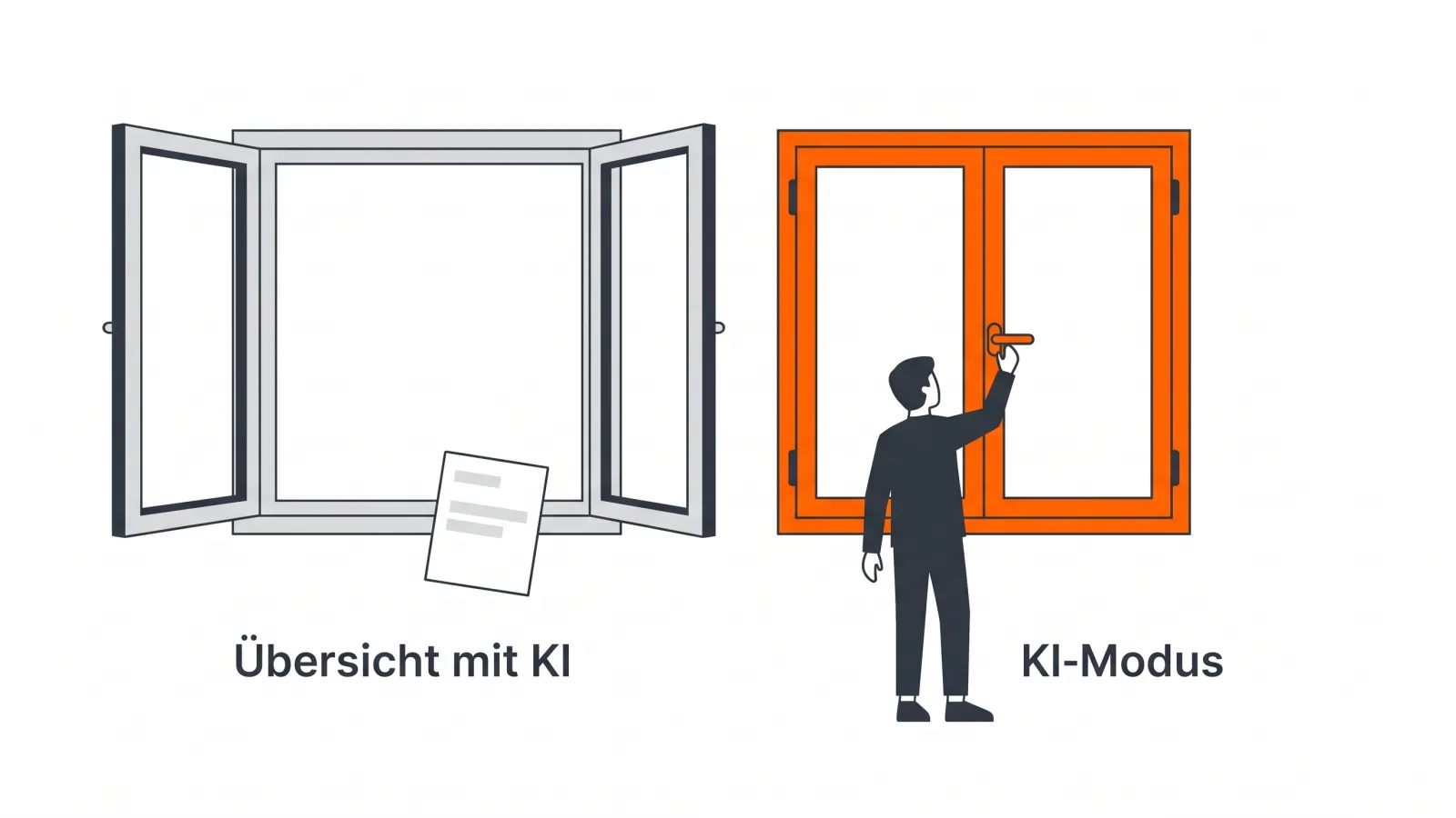Zwei Fenster nebeneinander: das graue mit der Beschriftung Übersicht mit KI steht von allein offen, das orangefarbene mit der Beschriftung KI-Modus öffnet eine Person selbst am Griff.